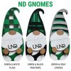 ND Gnomes ND Gnomes